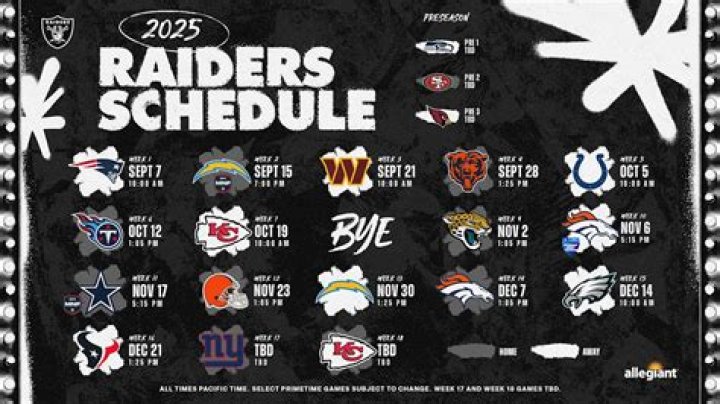 Football Las Vegas Raiders release Damon after threatening