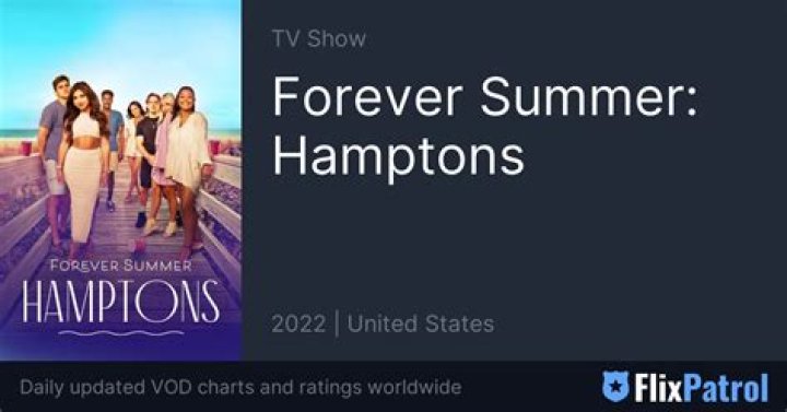 Forever Summer Hamptons (TV show) Info, opinions and more