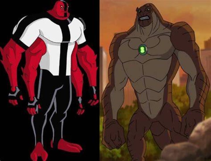 Four Arms VS Battles Wiki Fandom