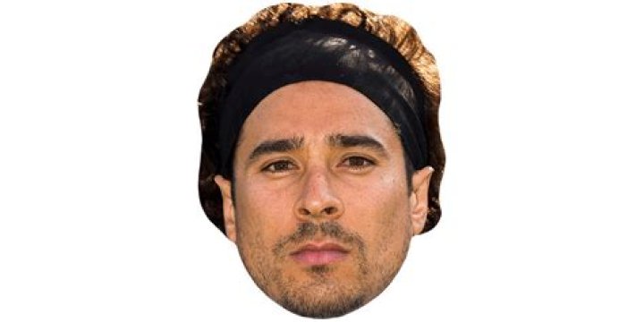 Francisco Guillermo Ochoa Magana (Headband) Big Head Celebrity Cutouts