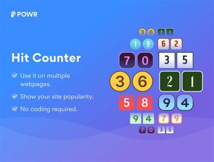 free hit counter