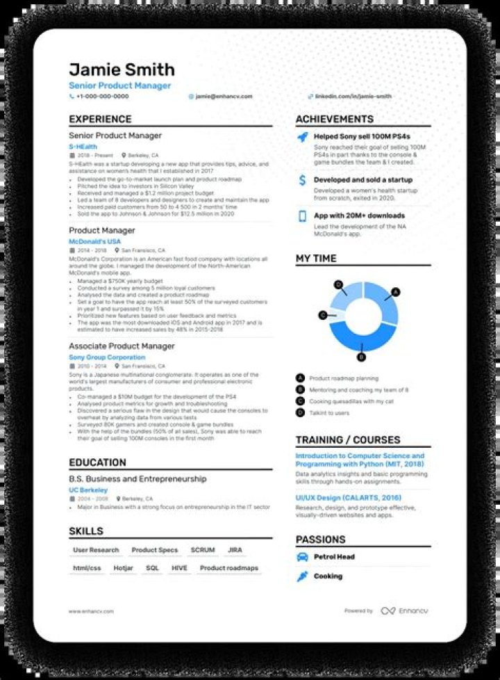 Free Online Resume Builder