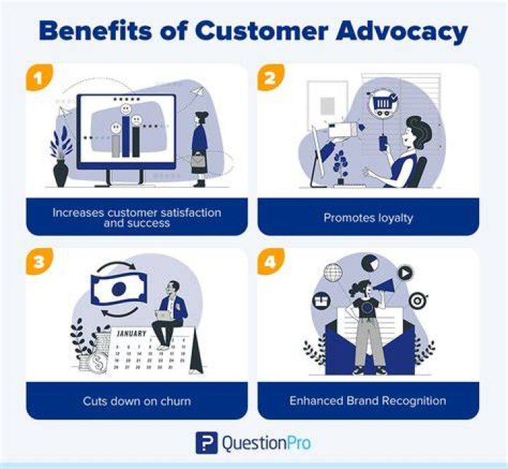 From The Screen To Advocacy
