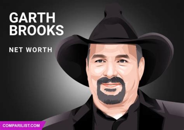 Garth Brooks Net Worth 2020 Famous Country Singer Onthemarc Read