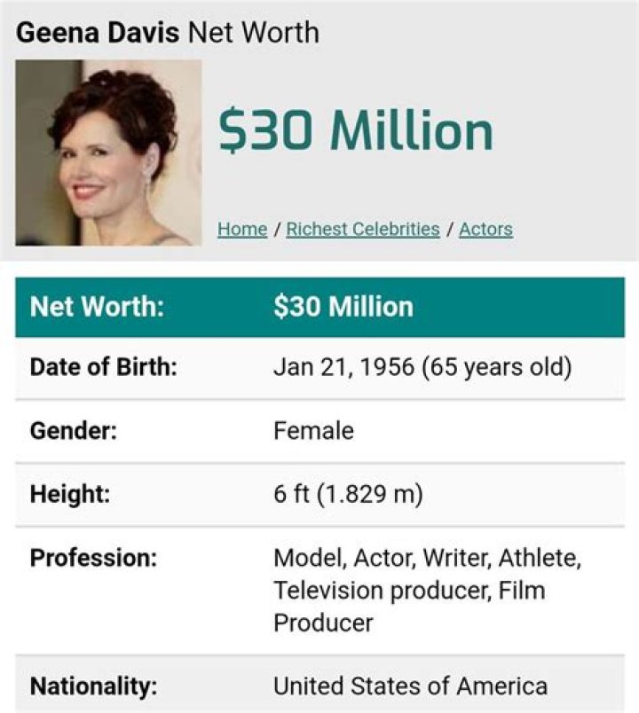 Geena Davis Net Worth 2023, Age, Height, Bio, Birthday, Wiki World