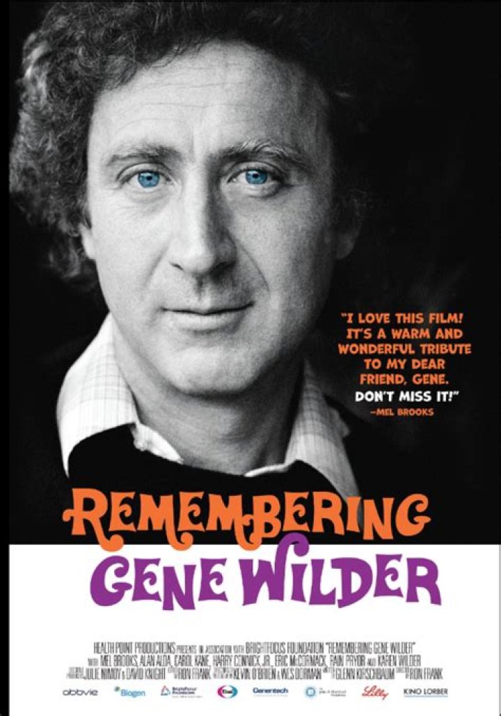Gene Wilder It's the hair! Schauspieler, Bekannte schauspieler