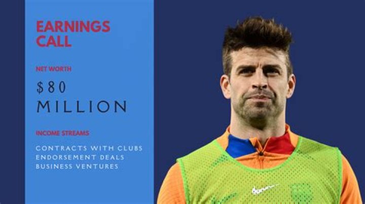 Gerard Pique Age, Net Worth, Wife, Family & Biography Entertainer Wiki
