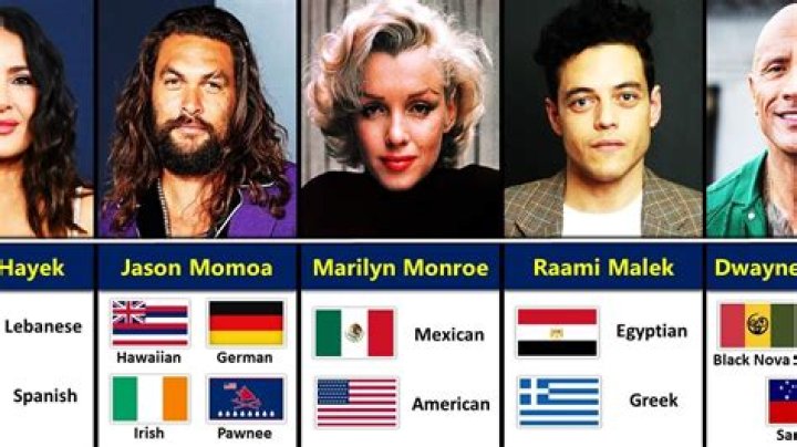 German Archives Ethnicity of Celebs