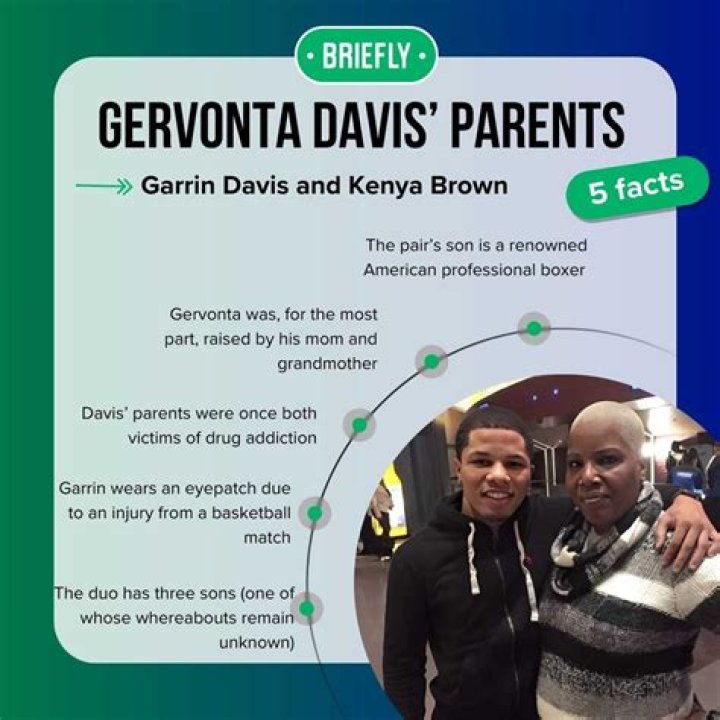 Gervonta Davis Parents Meet Garrin Davis And Kenya Brown