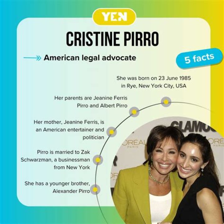Get to know Christi Pirro, a lawyer, legal clerk, and the daughter of