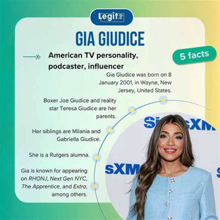 Gia Giudice Age, Net Worth, Family, Bio National Today