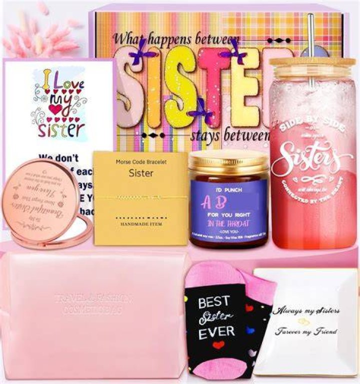 Gift for My Sister in Law Meaningful Gifts for Sisterinlaw Etsy