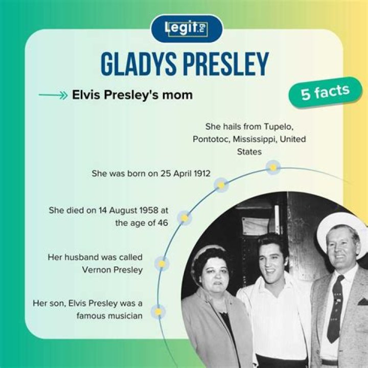 Gladys Presley Wiki, Elvis Presley's Mother, Husband, Age, Death