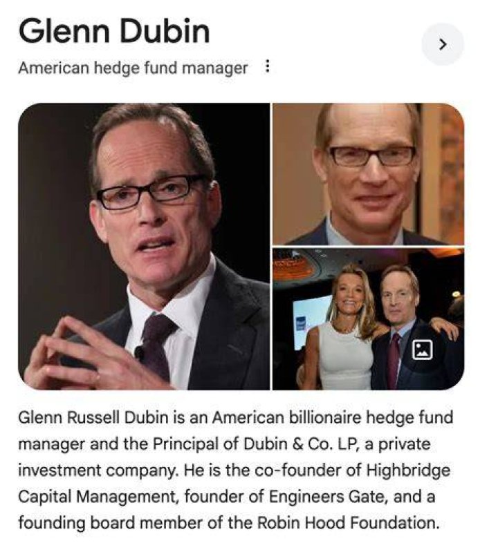 Glenn Dubin net worth How much is Glenn Dubin worth? ABTC