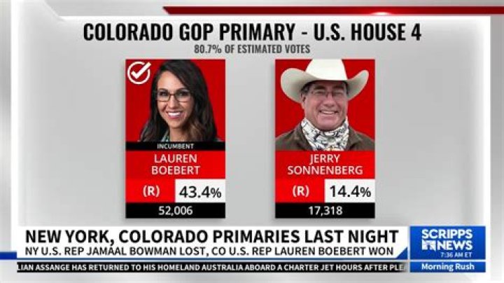 GOP Rep. Lauren Boebert Has a History of Serious Arrests and Even