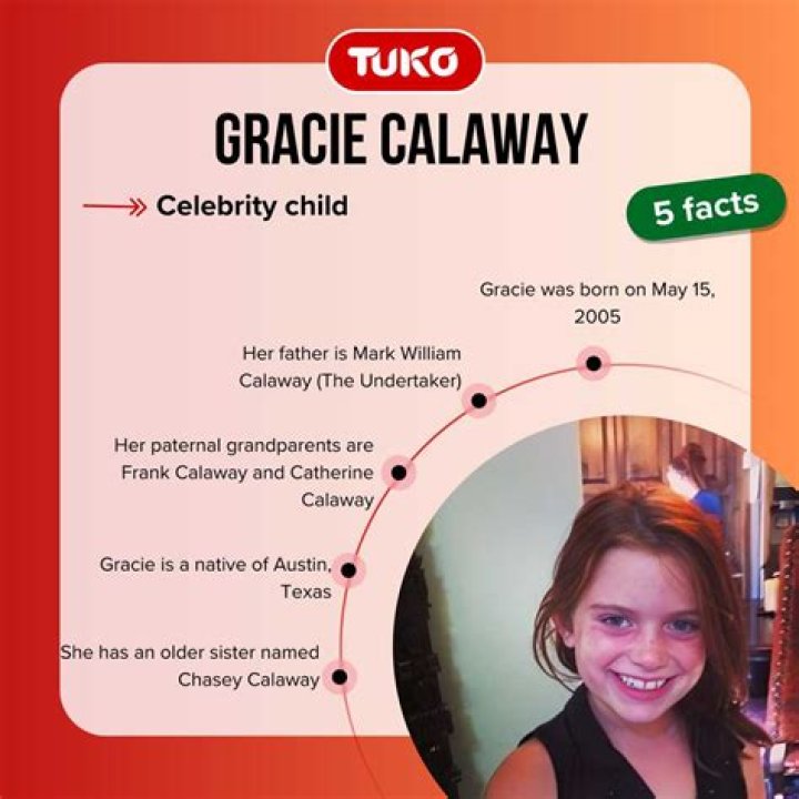 Gracie Calaway Bio, Age, Life, Career, Father Magazinestime