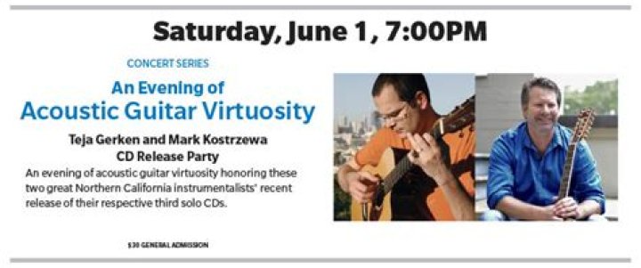 Guitar Virtuosity, Personal Journey, And Beyond