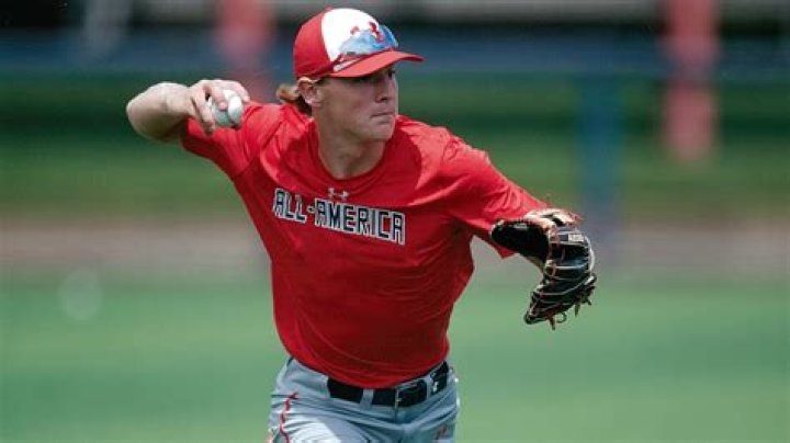 Gunnar Henderson shows growth this spring Baseball Prospect Journal