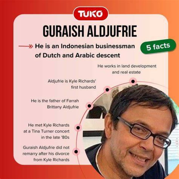 Guraish Aldjufrie Wiki Facts about Kyle Richards' ExHusband