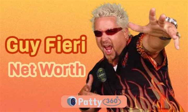 Guy Fritz net worth 2023