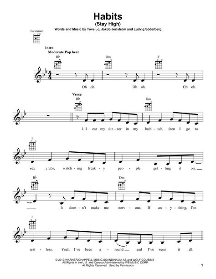 Habits (Stay High) by @tovelomusic | Rock Version by @RainPariss - songs covered by metal bands