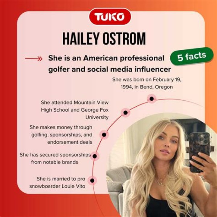 Hailey Ostrom Net Worth 2023 Bio, Hot Pics, Insta, LPGA, Amateur