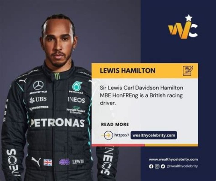 Hamilton Net Worth Age, Height, Weight, Bio Net Worth Inspector
