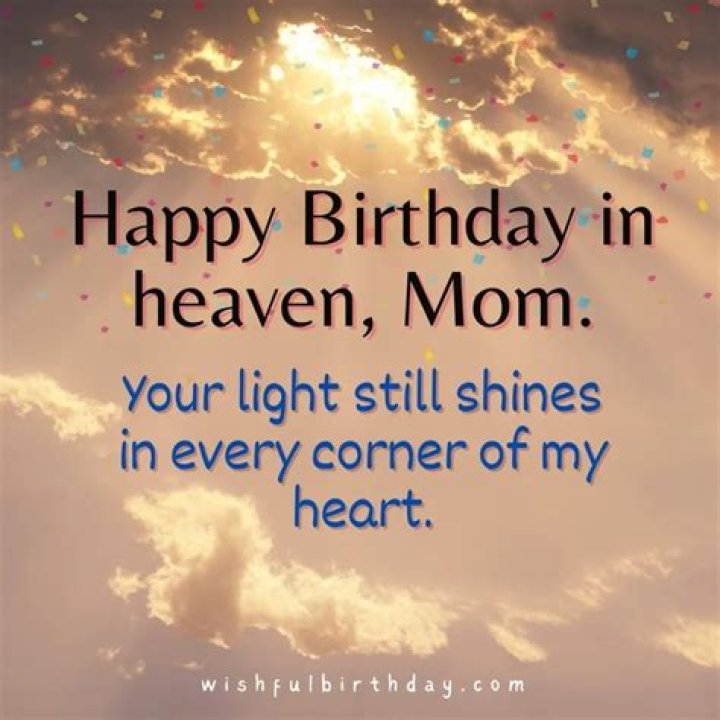 Happy Birthday Mom Wishes, Religious Birthday Wishes, Happy Birthday