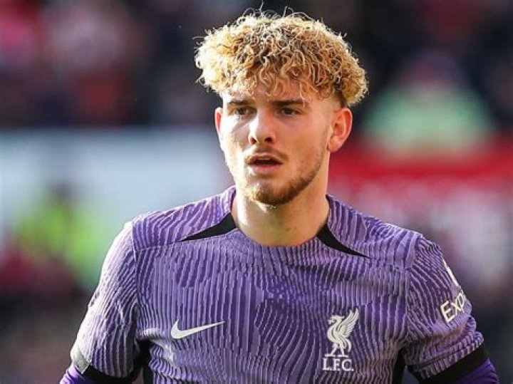 Harvey Elliott's Love Life In 2024