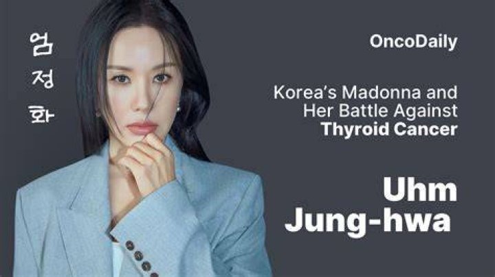 Has Uhm Jung Hwa Done Plastic Surgery? Before and After Photos ASIAN EDU