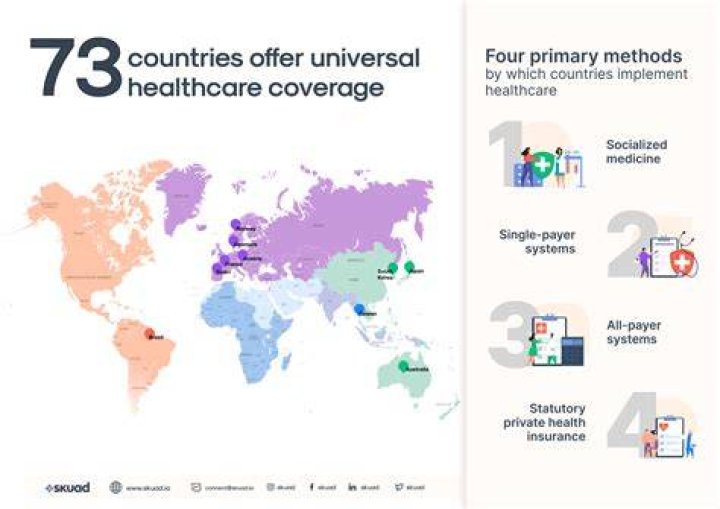 Healthcare Free FullText How to Survive 33 min after the Umbilical