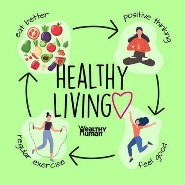 Healthy Lifestyle Are you giving your body the minerals it needs?