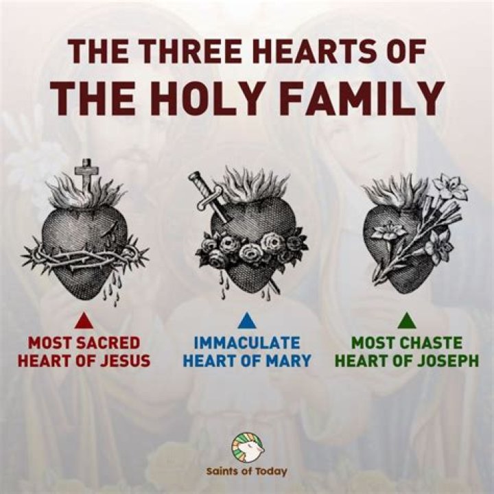Hearts of the Holy Family Digital Download Three Hearts Etsy UK