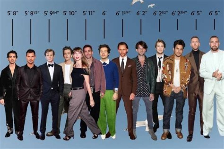 Height, Weight, Age, Boyfriends, And Beyond