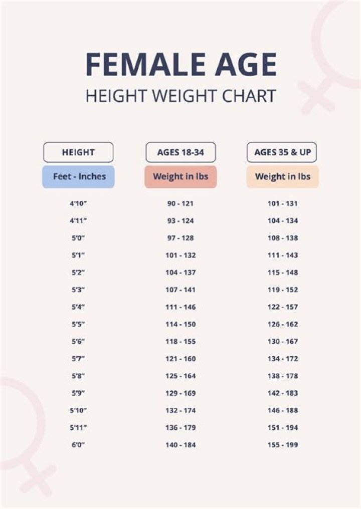 Height, Weight, Age, Girlfriend, And More!