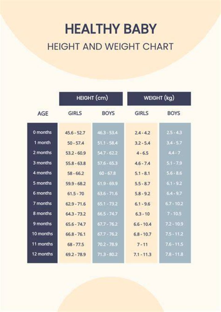 Height, Weight, Family, Education, And More