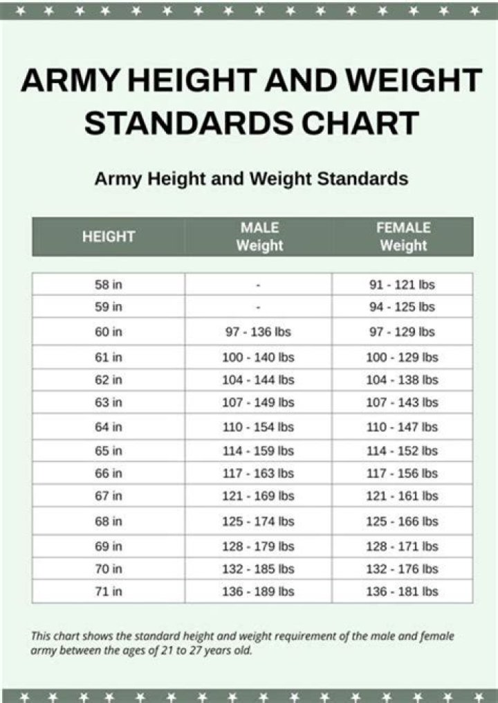 Height, Weight, Net Worth, And Beyond