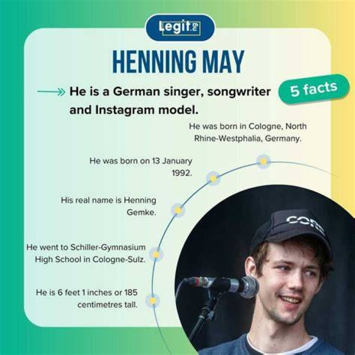 Henning May's Marital Status Revealed