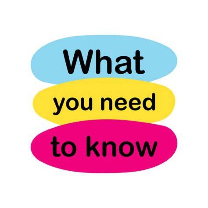 Here's What You Need To Know About [Topic]
