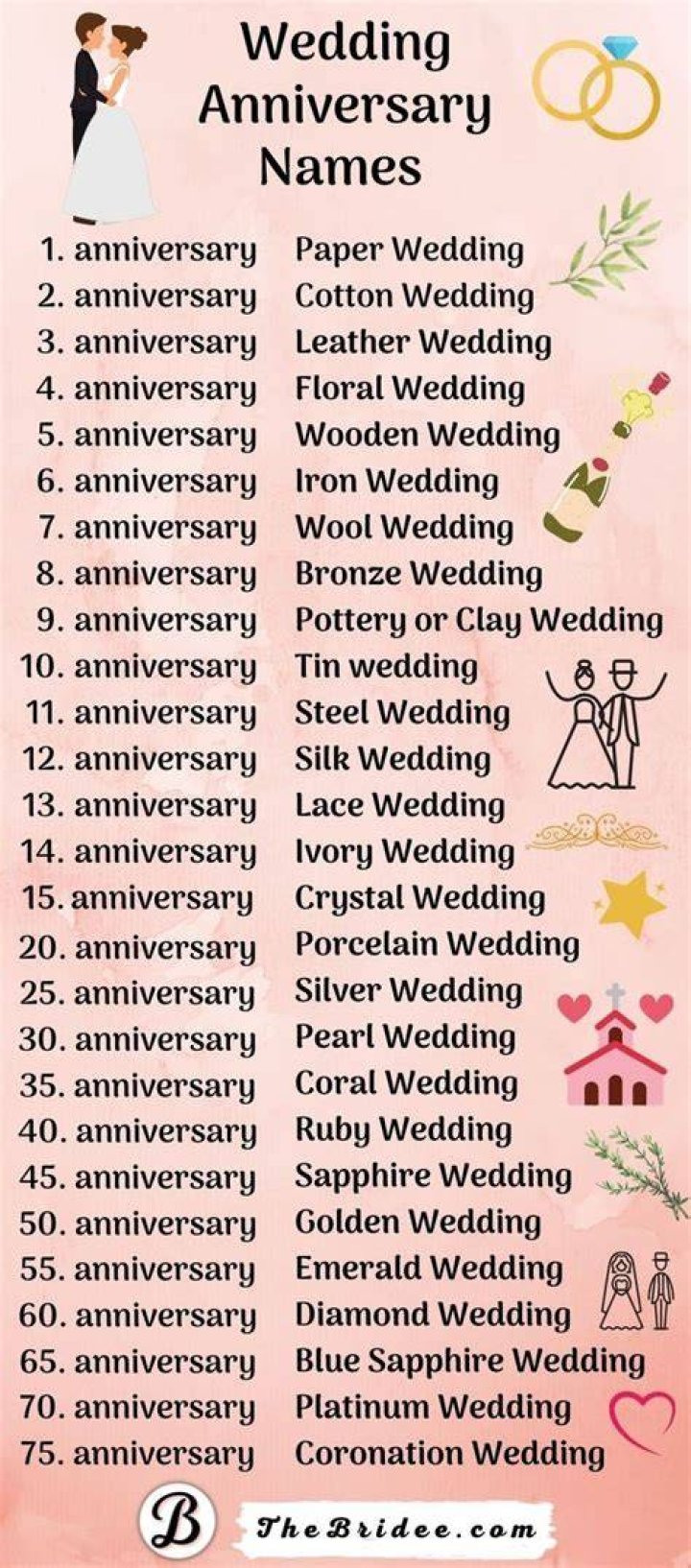 Here Are All the Wedding Dresses on MAFS 2022 and Where to Shop Them