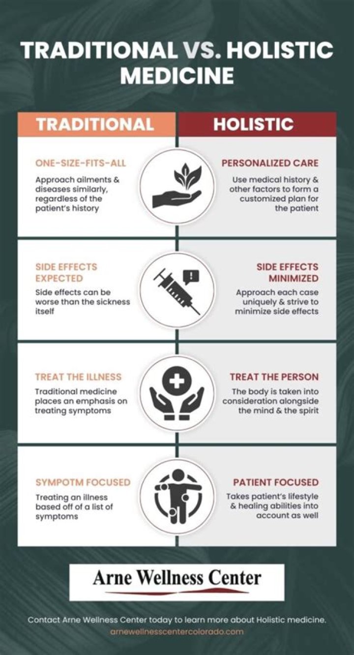Holistic healing is this doctor's best medicine