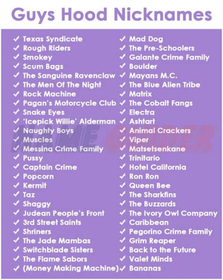 Hood Nicknames 200 Adorable and Funny Names