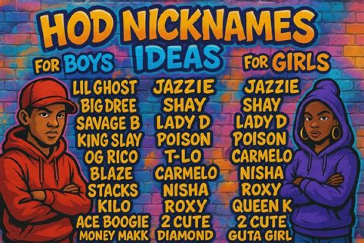 Hood Nicknames For Girls That Will Captivate You