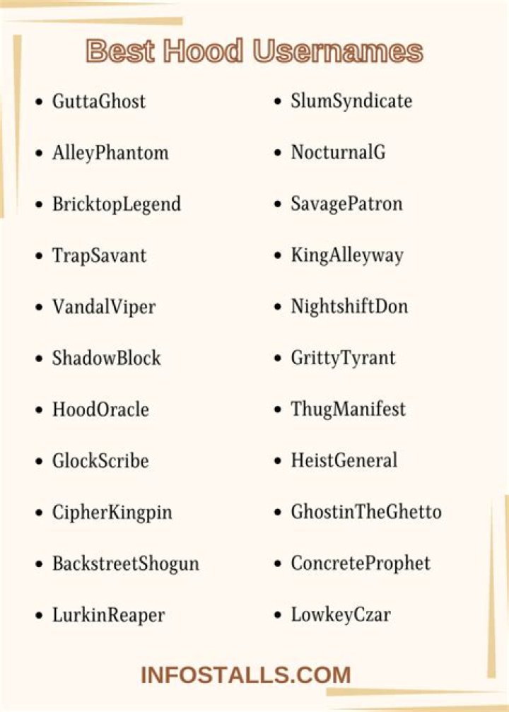 Hood Usernames 500 Ghetto Usernames for Instagram