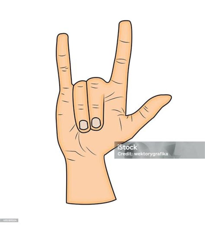 Horns hand satan sign finger up gesture isolated Vector Image