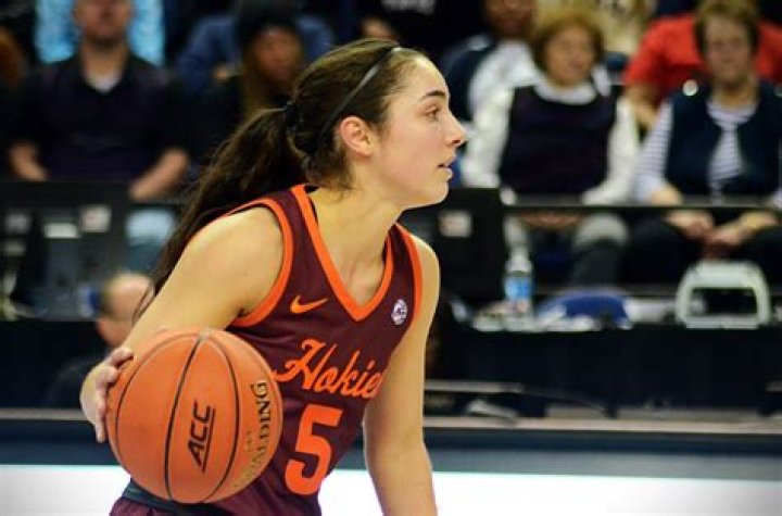 How Amoore led Virginia Tech to an ACC title The Next