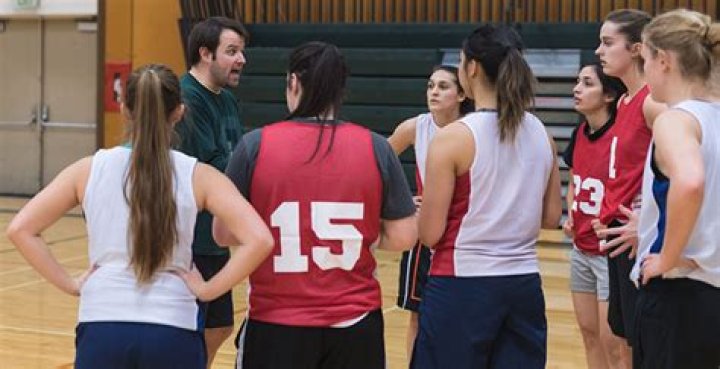 How Coach Abuse Impacts College Athletes Global Sport Matters