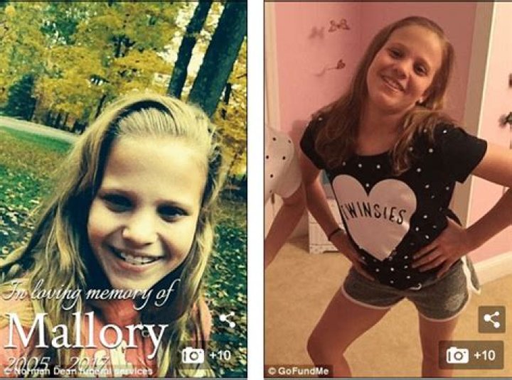 How did Mallory Grossman die? Parents whose daughter died by suicide