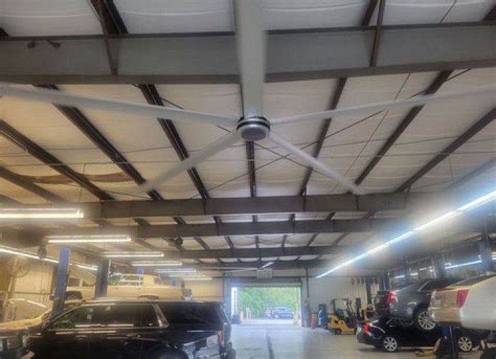How do HVLS Fans Improve Productivity in Industrial Facilities Marley