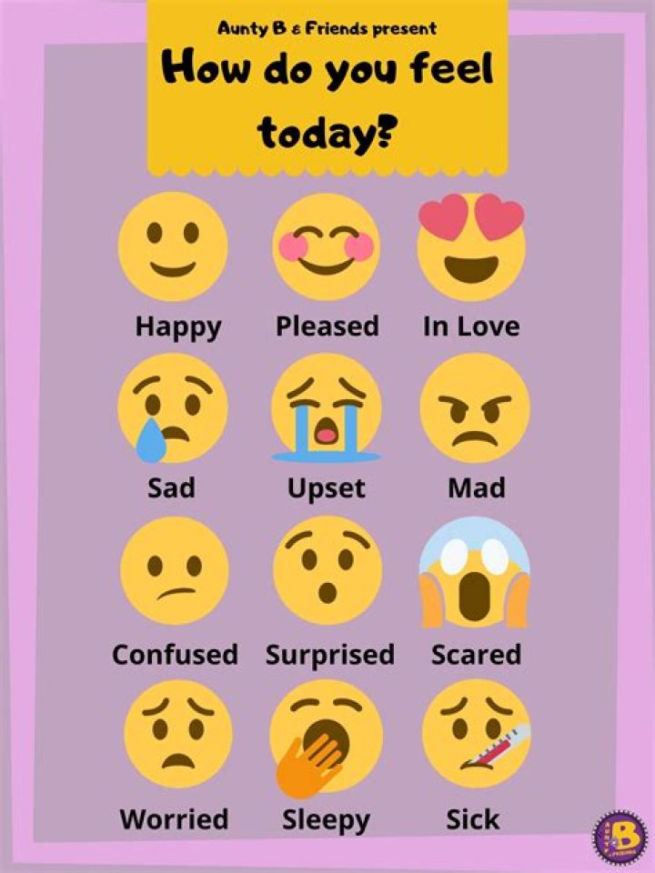 How do you feel today? Let's get talking... Healthy Minds H4K Grownups